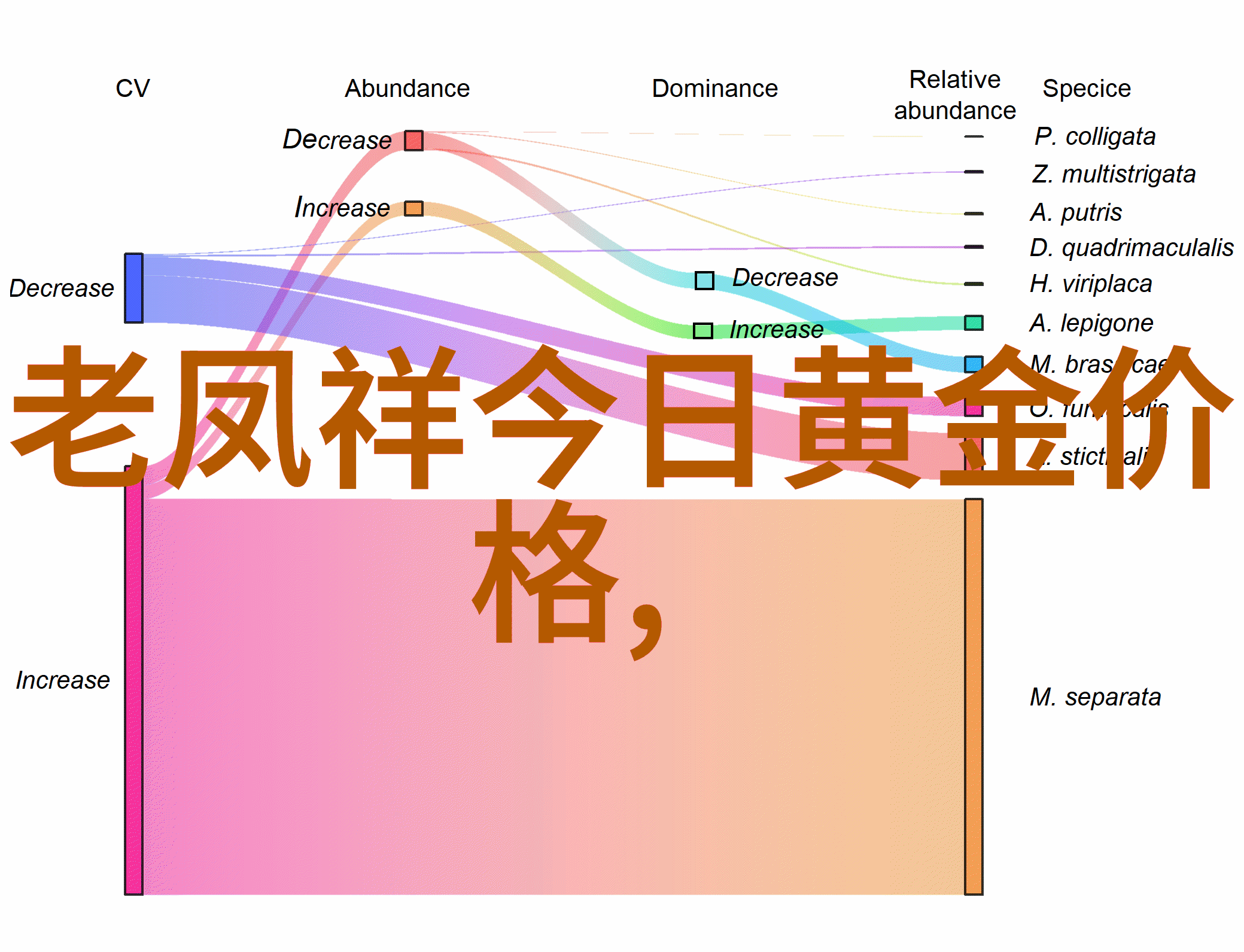 金价连续大跌黄金价格创新低